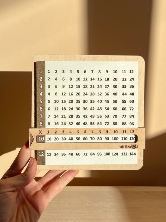 Wooden Multiplication Table by 12
